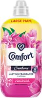 Fabric Conditioner